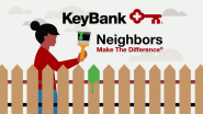 In Central Indiana, KeyBank Teammates Step Up To Help Their Community on Neighbors Make the Difference Day