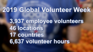 General Mills' 2019 Global Volunteer Week Sees Record Engagement Worldwide