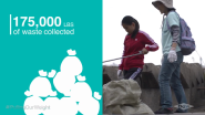 Dow Employees Collected More Than 175,000 Pounds of Waste Worldwide