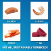 Albertsons Companies Meets Goal to Responsibly Sourced Sushi Ahead of Schedule