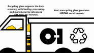 O-I Launches GLASS4GOOD™ Recycling Merging Glass Recycling and Social Impact