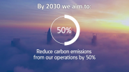 2030 Sustainability Goals - Operational Footprint