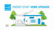 High-Impact Green Upgrades Transform Your Home and Save Money